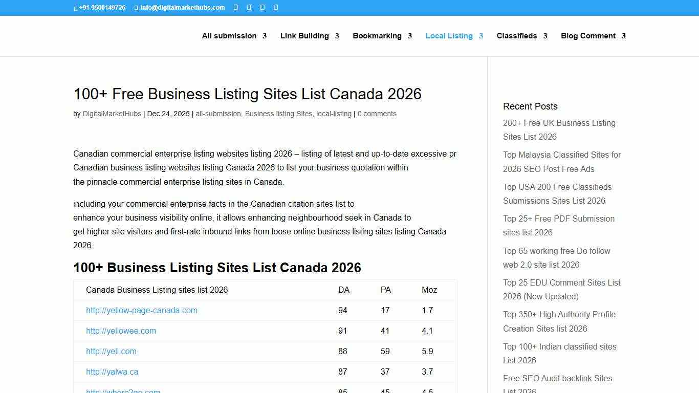 100+ Free Business Listing Sites List Canada 2026 (New Updated)